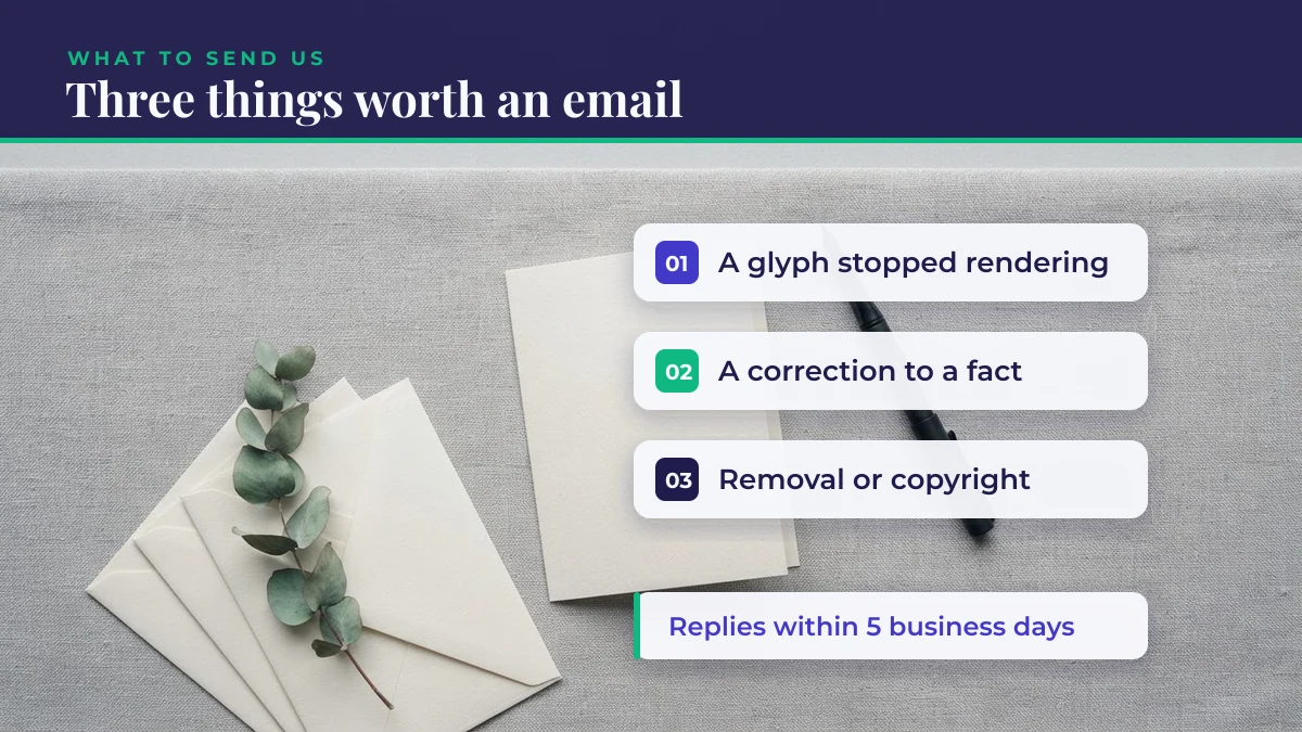 What to email the TextGlyphs editorial team: render reports, corrections, removal and copyright