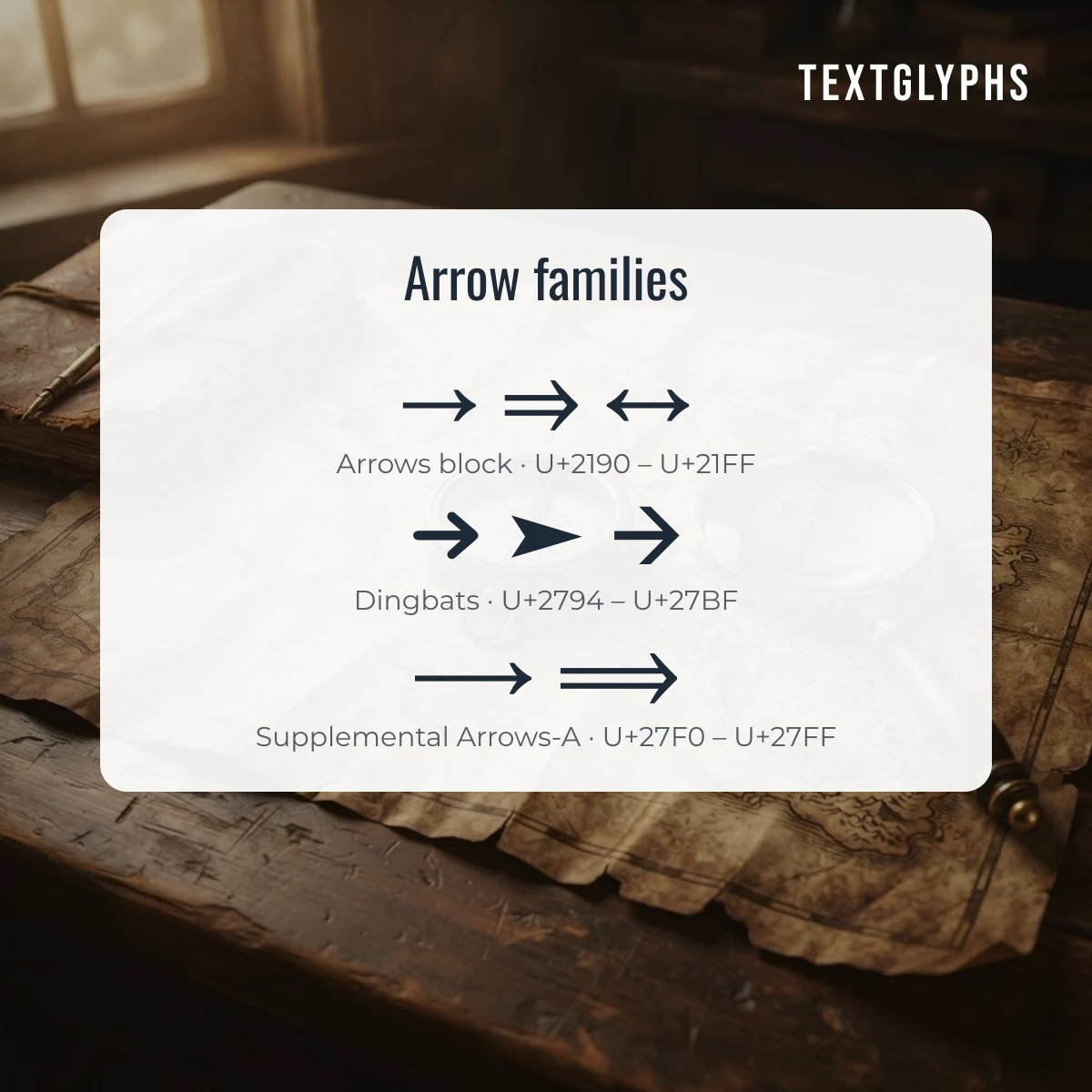 Arrow symbol families and their Unicode blocks