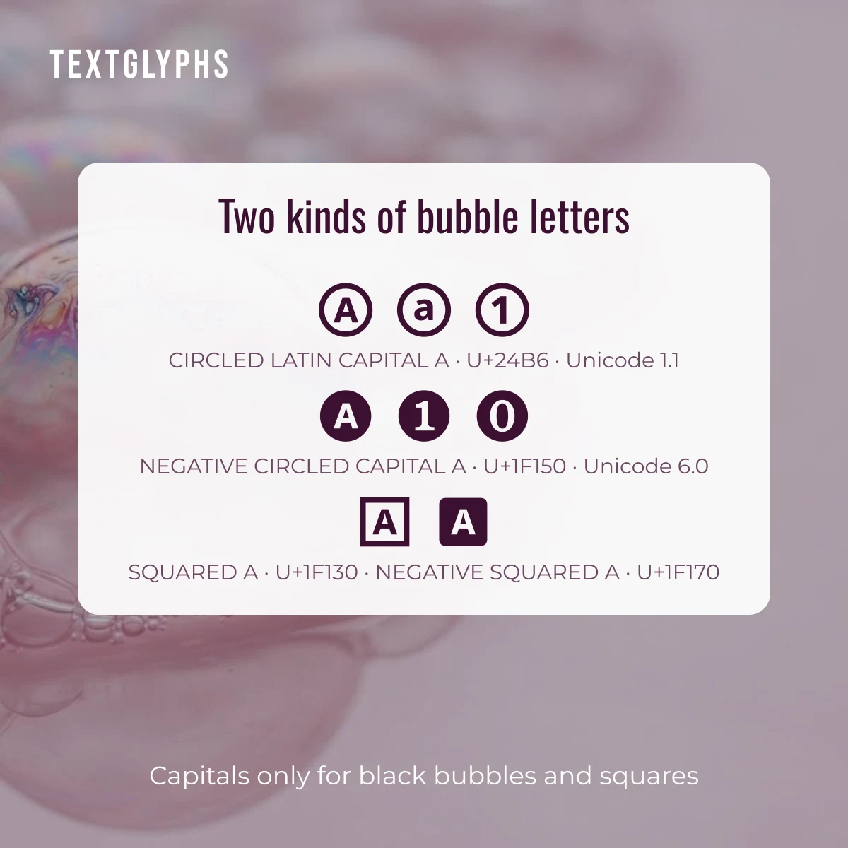 White circled bubble letters U+24B6 compared with black negative circled letters U+1F150 and squared letters