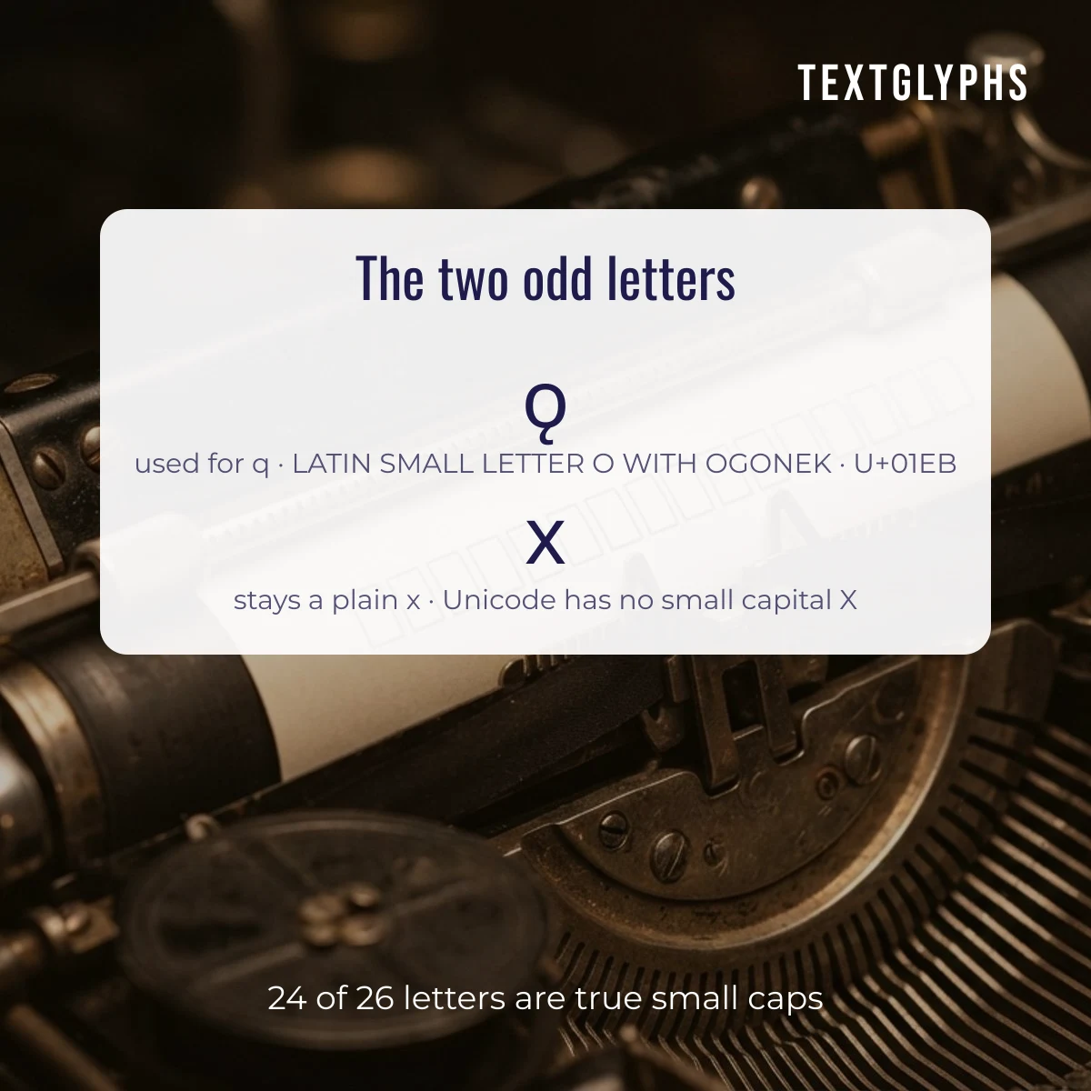 Small caps: q uses ǫ U+01EB and x has no small capital in Unicode